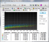 7K750 HDTune random.PNG